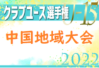 2022年度 井上地所チャレンジカップ 第44回奈良県小学生サッカー大会 優勝はディアブロッサ高田FC！