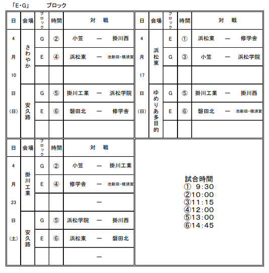22年度 静岡県高校総体サッカー競技 インターハイ 西部地区大会 優勝は浜名高校 県大会出場10チーム決定 ジュニアサッカーnews