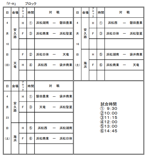 22年度 静岡県高校総体サッカー競技 インターハイ 西部地区大会 優勝は浜名高校 県大会出場10チーム決定 ジュニアサッカーnews 22年度 静岡県高校総体サッカー競技 インターハイ 西部地区大会 優勝は浜名高校 県大会出場10チーム決定 ジュニアサッカーnews