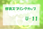 2022年度 JFA第9回全日本ユース(U-18)フットサル選手権大会 奈良県大会 優勝は奈良学園高校！