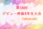 2021年度 第54回清水銀行杯少年少女サッカー大会 小学3年生男子の部（静岡）優勝は高部JFC！