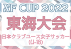 2022 SUPER SPORTS XEBIO CUP U-12 in GA（ゼビオカップ）福岡県　優勝は今宿SC！大会の最終結果情報お待ちしています！