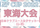 2022年度 第8回JCカップU-11少年少女サッカー大会長野県予選大会　優勝はフォルツァ松本！準優勝、松本山雅FCと北陸信越大会出場