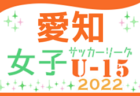 2022年度 JFA U-15女子リーグ東海  延期分11/3結果更新！優勝はJFAアカデミー福島！最終試合は1/7開催