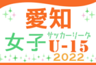 KELME League（ケルメリーグ）2022 関西U-14 1/14.15順位決定戦！全結果！