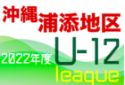 2022年度 JA共済CUP第49回茨城県学年別少年サッカー大会（高学年の部）県南地区大会 県大会出場20チーム決定！