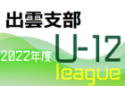 2022年度 第8回JCカップU-11少年少女サッカー大会 中国地区予選　優勝は大社SSC！