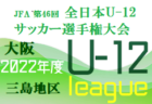 2022第14回スマイスカップU13 in 中津江 大分 優勝は中津ユナイテッド！続報お待ちしています。