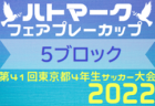 【鵬翔高校（宮崎県）メンバー紹介】 2022 球蹴男児U-16