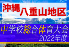 2022年度 第37回九州クラブユース（U-15） 鹿児島県大会 優勝は太陽SC国分！