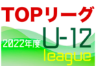 2022年度 第15回 JA全農杯 全国小学生選抜サッカー大会 青森地区予選 (青森県)  優勝は青森FC！