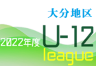2022年度 JFA 第9回全日本U-18フットサル選手権 東京大会　優勝はフウガドールすみだファルコンズ！上位3チームが関東大会進出