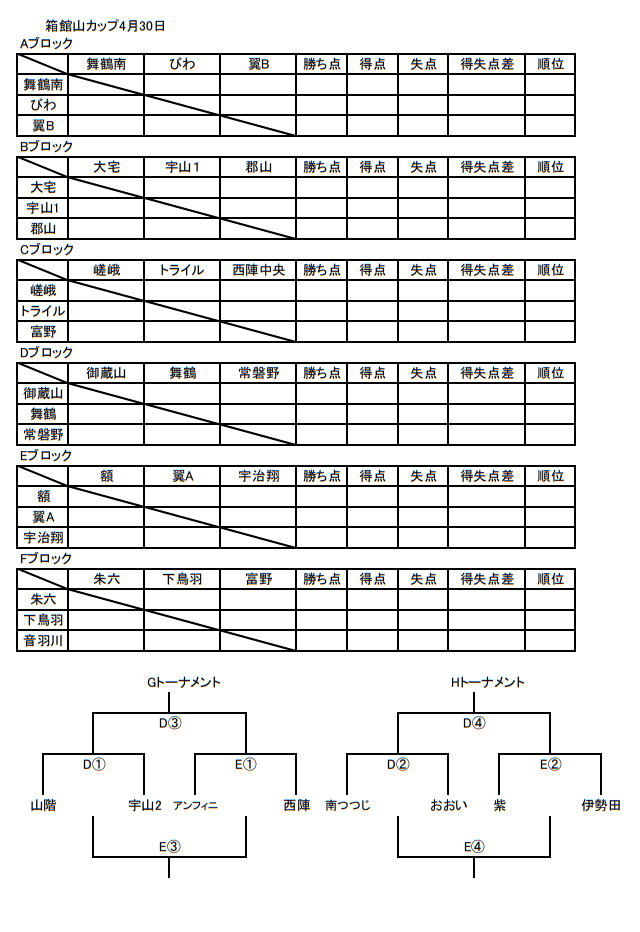 2022年度 第39回久御山招待少年サッカー大会 第35回久御山町スポーツ少年団本部長杯5.6年生（京都）5/4一部更新！5/5結果情報お待ちしています！