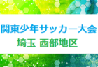 2022年度 ろうきんカップミニサッカーフェスタU-10（新潟）優勝はエスプリ長岡FC！