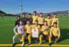 2021年度 横浜国際チビッ子サッカー大会 U-8 (神奈川県) GSFC･藤の木･FUTURO･本郷がブロック優勝!! 4/3までの結果更新！多くの結果入力ありがとうございます！！