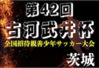 2022年度 第37回平群町長杯(奈良県開催) 優勝はパルティーダ生駒FC！結果情報をお待ちしています！