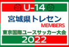 2022年度 第34回九州なでしこサッカー大会 福岡県予選　優勝は福岡女学院！最終公式結果掲載