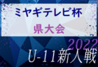 2022年度 第40回 立山杯北日本招待少年サッカー富山大会 優勝はカターレ富山U-11！