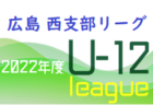 アクート岡山ジュニアユースセレクション11/26,27開催！2023年度岡山