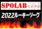 2022東毛地区大会（JC＆デポ杯予選）群馬　JCカップ参戦4チーム掲載！デポ参戦チーム情報募集