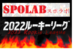 spolab rookie league 2022（スポラボルーキーリーグ2022）