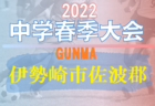 【鳥取城北高校（鳥取県）メンバー紹介】 2022 NOVA NEXT中国ルーキー参入リーグU-16