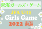 2022年度 JA共済CUP第49回茨城県学年別少年サッカー大会（高学年の部）県西地区大会 県大会出場11チーム決定！