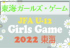 2022 第6回アビスパ福岡アカデミーU-10 大会 予選ラウンド　2日目リーグ 5/15 結果掲載！本戦出場チーム決定！