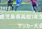 2022年度 法政大学多摩CUPサッカー大会 少年･少女 (東京･神奈川) 少年の部は町田JFC、少女の部は相模原ガールズが優勝！情報ありがとうございます！