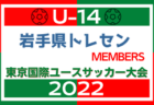 2022年度 淡路中学校サッカー選手権大会（兵庫）優勝は青雲中学校！未判明分の情報提供1試合からお待ちしています