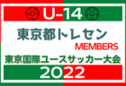 2022年度　じゅうろくカップU-11 岐阜県サッカー大会 飛騨地区大会　優勝は萩原！県大会出場決定！