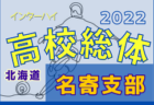 2022年度 第8回JCカップU-11サッカー大会 群馬県大会　優勝はファナティコス！