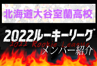 【北星学園大学附属高校 メンバー紹介】 2022北海道ルーキーリーグU-16