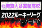 5/13追加招集！【U-17日本女子代表候補】トレーニングキャンプ（5.15～19＠静岡県）参加メンバー発表！