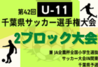 2022年度 高円宮杯U-18プリンスリーグ九州 第7節結果掲載！第8節6/25開催