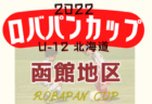 2022年度 第37回日本クラブユースサッカー（U-15）選手権鳥取県大会 優勝は ガイナーレ鳥取SC！