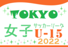 2022年度 第23回福島県クラブユース新人サッカー選手権U-15大会 優勝はSHOSHI FC！