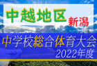 第1回九州トレセン女子Uｰ15大会【参加メンバー】2022年度 大分県