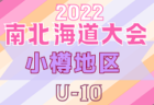 2022年度 第8回JCカップ U-11少年少女サッカー全国大会 兵庫予選大会　優勝はヴィッセル神戸！　未判明分情報募集中です！