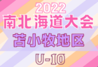 2022年度 栃木県セントラルトレセンU-15マッチデー（5/22）参加メンバー掲載！