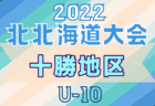 中国・四国地区の週末のサッカー大会・イベントまとめ【6月25日（土）、26日（日）】