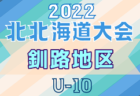 2022年度 第42回 くまがい杯低学年サッカー大会 （U-9）若林ブロック予選 （宮城）日程・組み合わせ情報をお待ちしています！