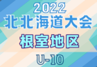 2022年度 JFAバーモントカップ第32回全日本U-12フットサル選手権広島県大会  優勝は広島高陽FC！