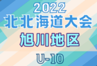 2022年度 湖北フェスタU-10大会（滋賀県）最終結果情報をお待ちしています！