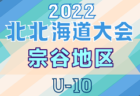 【6/18,19,20 全試合ライブ配信!!】全九州高等学校サッカー競技大会　男子　女子