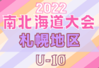 2022年度 第4回クラブユース女子サッカー大会 U-18 四国地域予選(XF CUP2022)優勝はFC今治レディースNEXT！結果表掲載