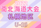 2022年度 第8回JCカップU-11少年少女サッカー鳥取大会 結果情報おまちしています