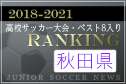 【独自集計】秋田県版 2018-2021 高校サッカー大会・ベスト8入りランキング