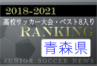 坂戸ディプロマッツFC ジュニアユース 練習会6/16開催！2023年度 埼玉