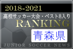【独自集計】青森県版 2018-2021 高校サッカー大会・ベスト8入りランキング
